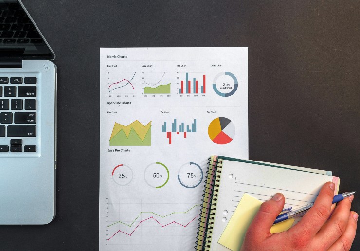 Business di successo