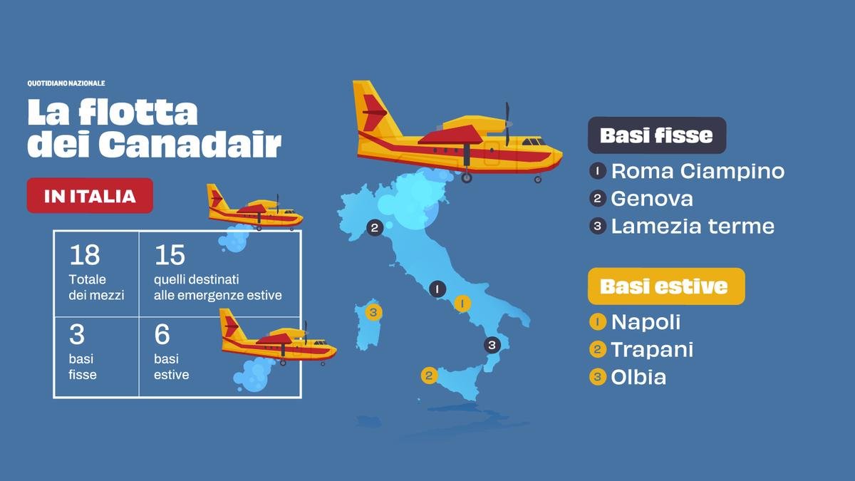 Italia potenzia flotta Canadair per combattere incendi estivi: arriverà a 20 unità